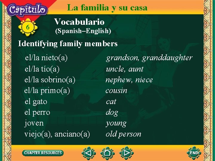 6 La familia y su casa Vocabulario (Spanish–English) Identifying family members el/la nieto(a) el/la