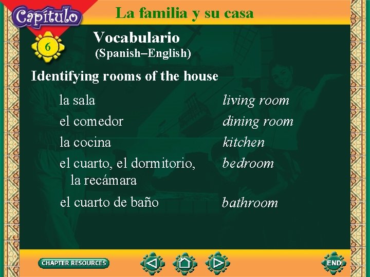 6 La familia y su casa Vocabulario (Spanish–English) Identifying rooms of the house la