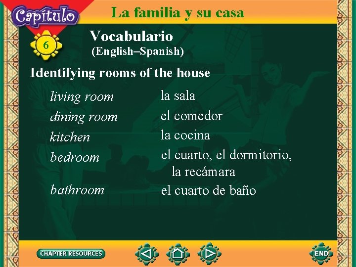 6 La familia y su casa Vocabulario (English–Spanish) Identifying rooms of the house living