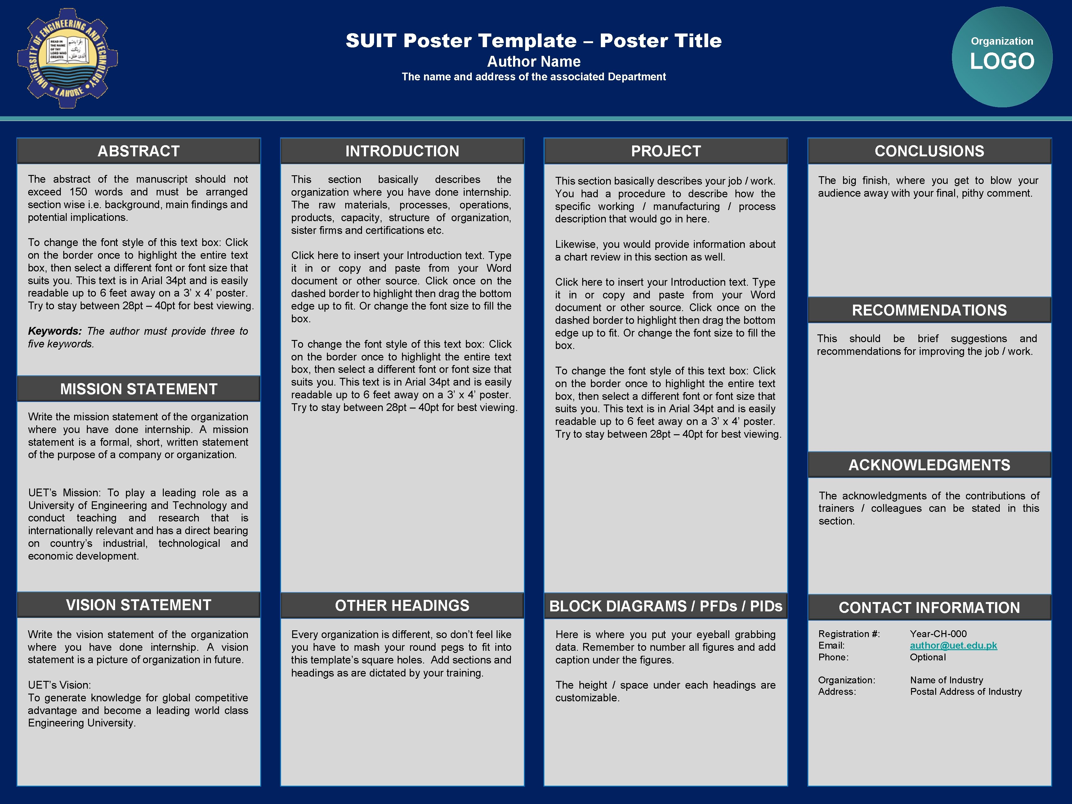 SUIT Poster Template – Poster Title Organization LOGO Author Name The name and address