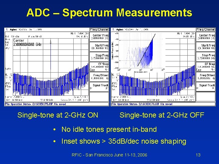 ADC – Spectrum Measurements Single-tone at 2 -GHz ON Single-tone at 2 -GHz OFF