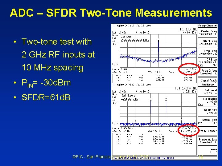 ADC – SFDR Two-Tone Measurements • Two-tone test with 2 GHz RF inputs at