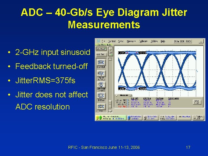 ADC – 40 -Gb/s Eye Diagram Jitter Measurements • 2 -GHz input sinusoid •