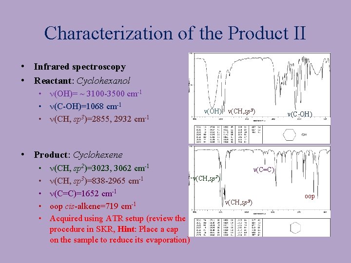 Characterization of the Product II • Infrared spectroscopy • Reactant: Cyclohexanol • n(OH)= ~