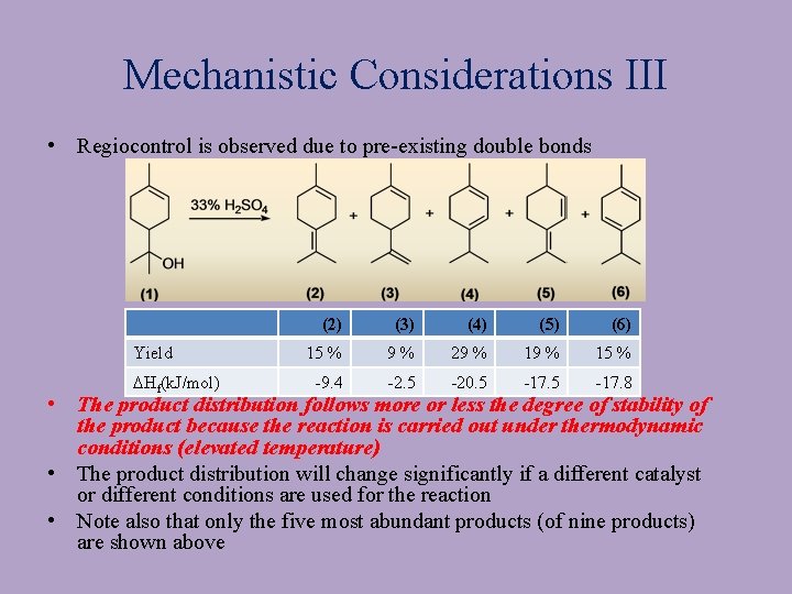 Mechanistic Considerations III • Regiocontrol is observed due to pre-existing double bonds Yield DHf(k.