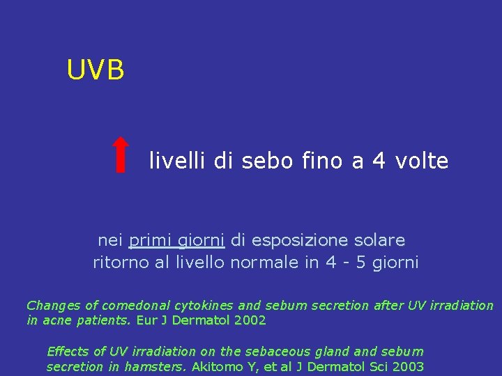  UVB livelli di sebo fino a 4 volte nei primi giorni di esposizione