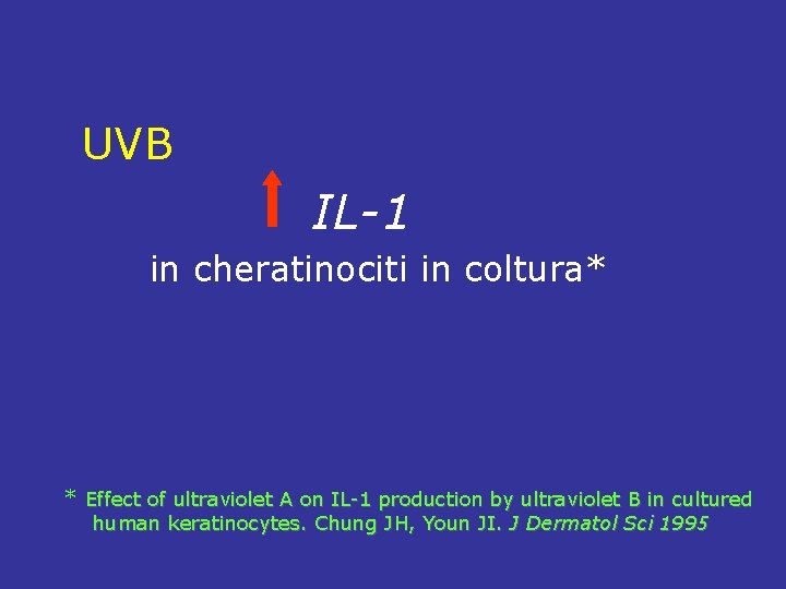  UVB IL-1 in cheratinociti in coltura* * Effect of ultraviolet A on IL-1