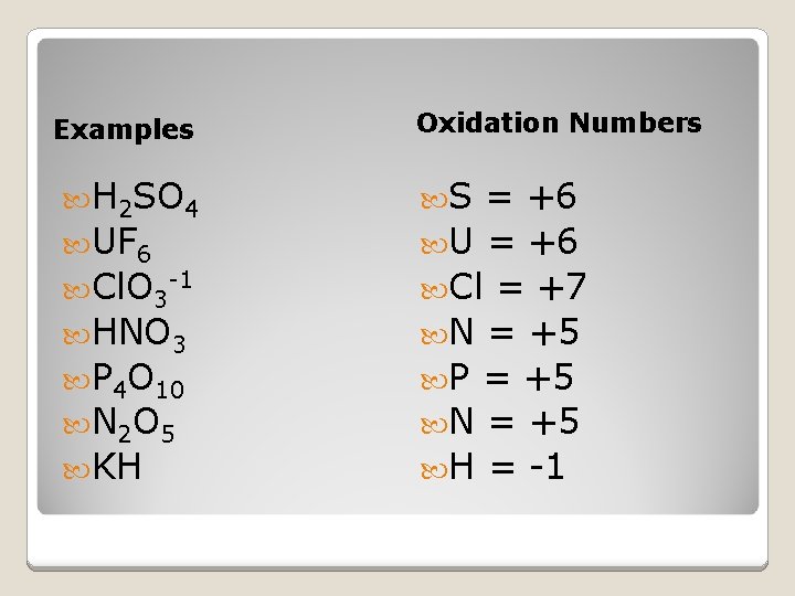 Examples H 2 SO 4 UF 6 Cl. O 3 -1 HNO 3 P