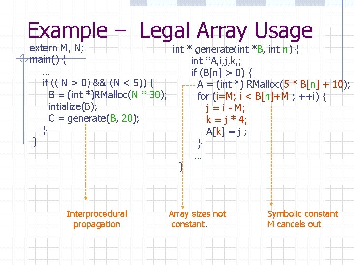 Example – Legal Array Usage extern M, N; int * generate(int *B, int n) Example – Legal Array Usage extern M, N; int * generate(int *B, int n)