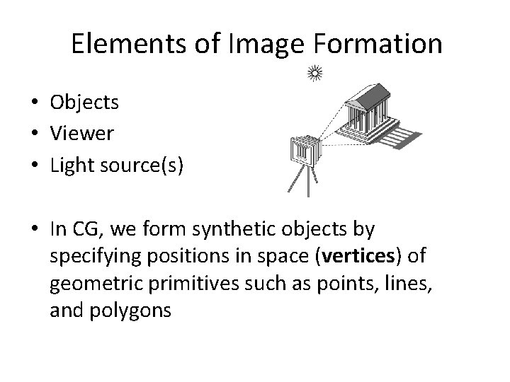 Elements of Image Formation • Objects • Viewer • Light source(s) • In CG,