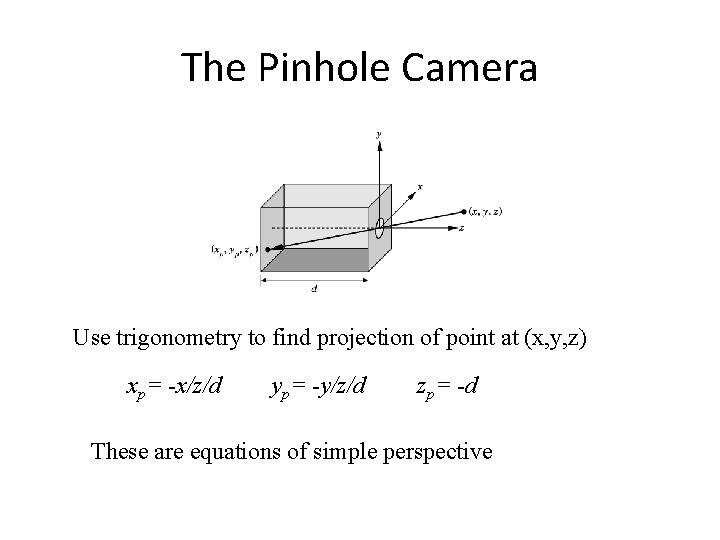 The Pinhole Camera Use trigonometry to find projection of point at (x, y, z)