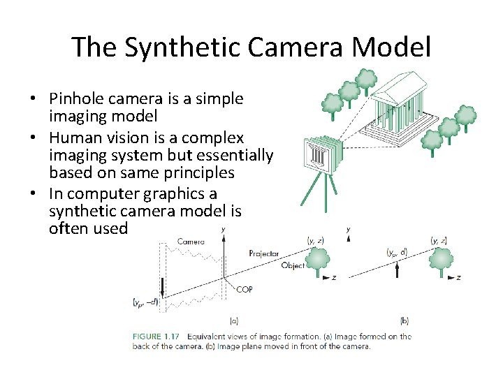 The Synthetic Camera Model • Pinhole camera is a simple imaging model • Human