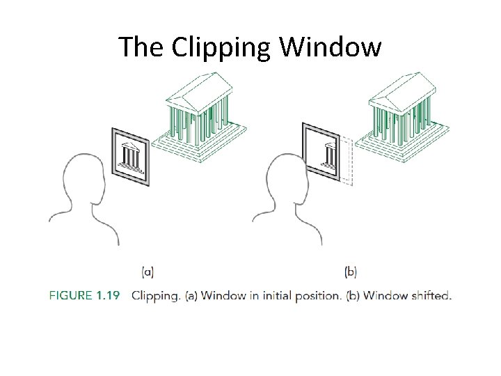 The Clipping Window 