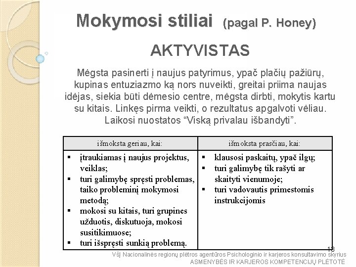 Mokymosi stiliai (pagal P. Honey) AKTYVISTAS Mėgsta pasinerti į naujus patyrimus, ypač plačių pažiūrų,