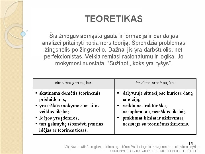 TEORETIKAS Šis žmogus apmąsto gautą informaciją ir bando jos analizei pritaikyti kokią nors teoriją.