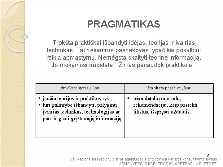 PRAGMATIKAS Trokšta praktiškai išbandyti idėjas, teorijas ir įvairias technikas. Tai nekantrus pašnekovas, ypač kai