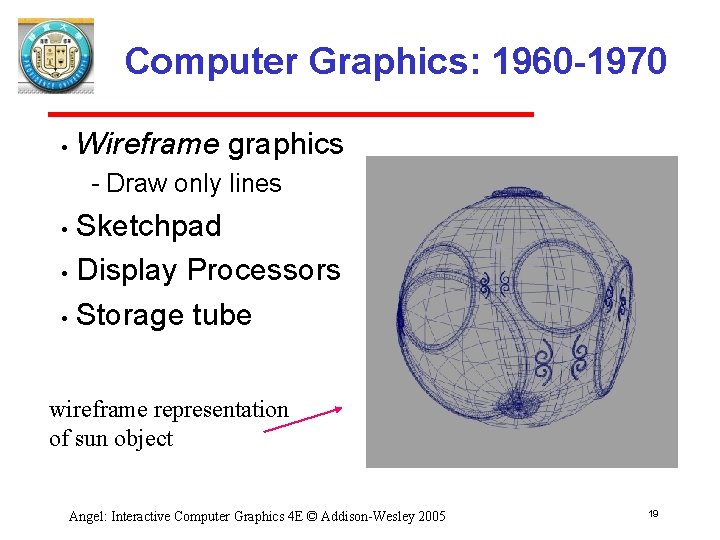 Computer Graphics: 1960 -1970 • Wireframe graphics Draw only lines Sketchpad • Display Processors