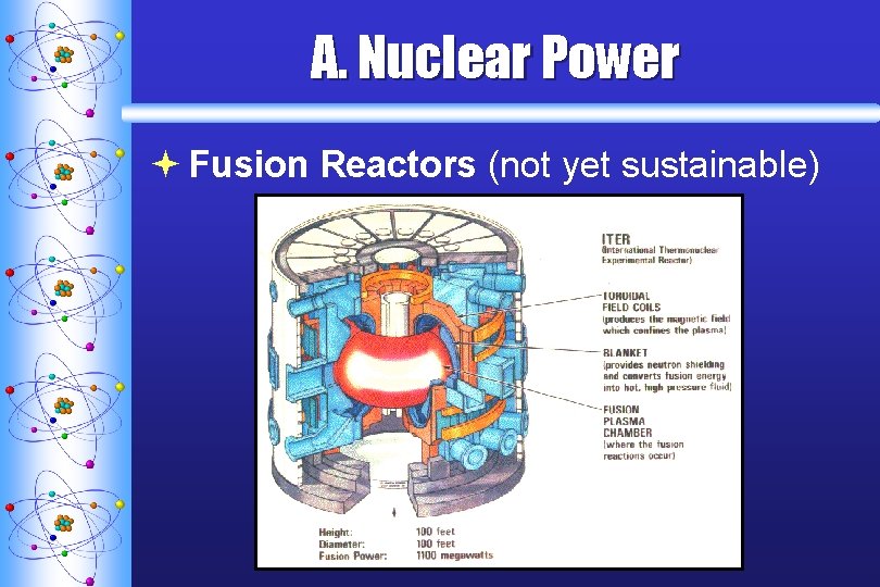 A. Nuclear Power ª Fusion Reactors (not yet sustainable) 