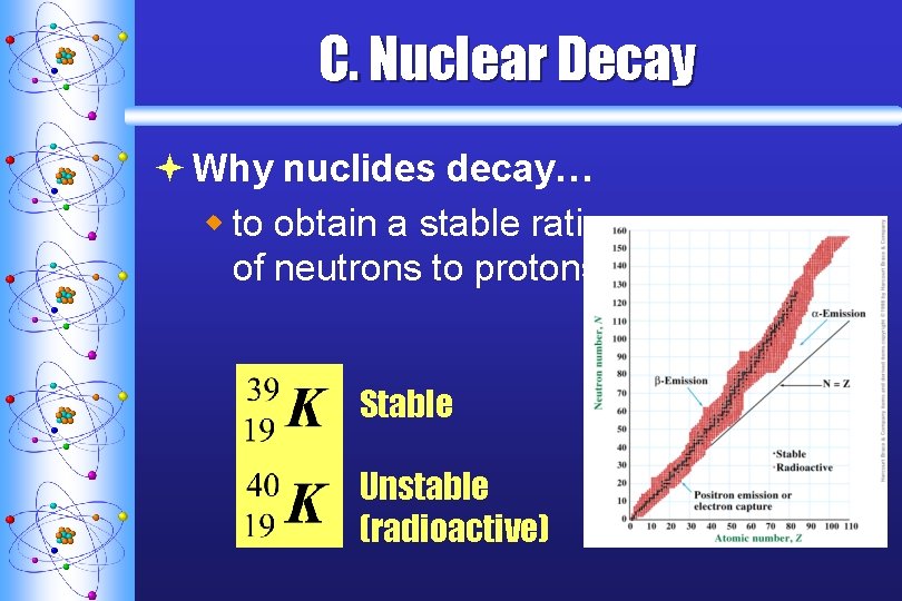 C. Nuclear Decay ª Why nuclides decay… w to obtain a stable ratio of