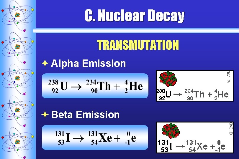 C. Nuclear Decay TRANSMUTATION ª Alpha Emission ª Beta Emission 