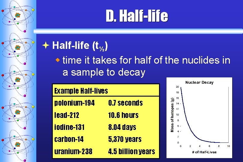 D. Half-life ª Half-life (t½) w time it takes for half of the nuclides