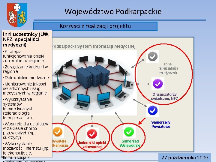 Województwo Podkarpackie Korzyści z realizacji projektu Inni uczestnicy (UW, NFZ, specjaliści Dla obywateli: Dla