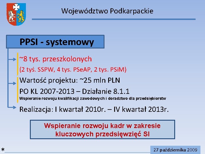 Województwo Podkarpackie PPSI - systemowy ~8 tys. przeszkolonych (2 tyś. SSPW, 4 tys. PSe.