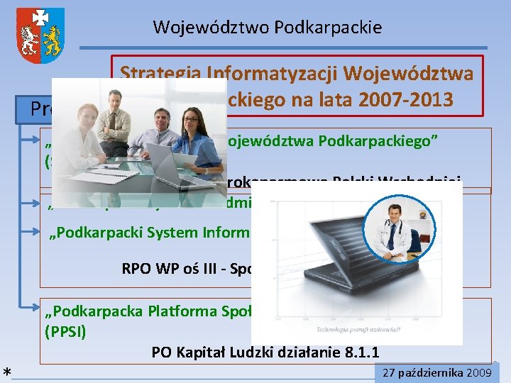 Województwo Podkarpackie Strategia Informatyzacji Województwa Projekty Podkarpackiego na lata 2007 -2013 „Sieć Szerokopasmowa Województwa