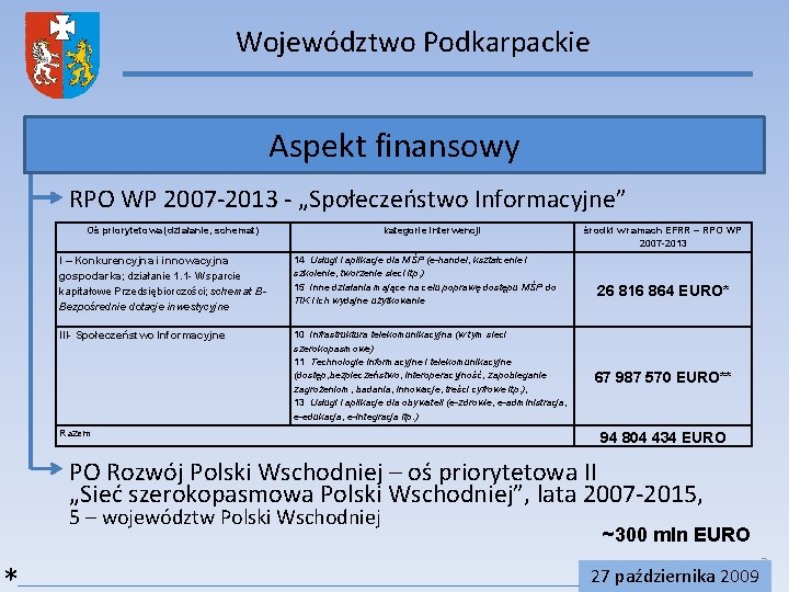 Województwo Podkarpackie Aspekt finansowy RPO WP 2007 -2013 - „Społeczeństwo Informacyjne” Oś priorytetowa (działanie,