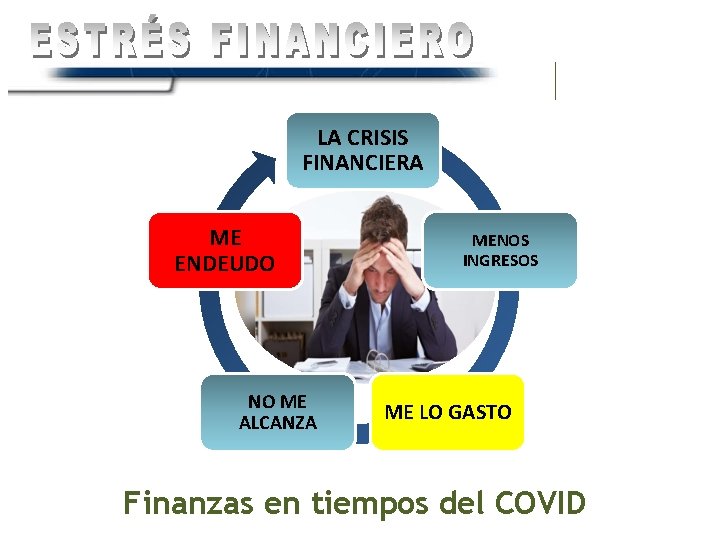 LA CRISIS FINANCIERA ME ENDEUDO NO ME ALCANZA MENOS INGRESOS ME LO GASTO Finanzas