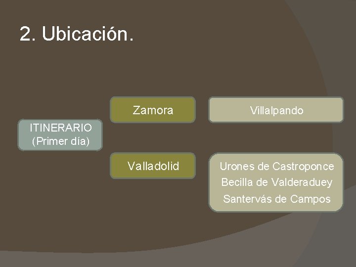 2. Ubicación. Zamora Villalpando Valladolid Urones de Castroponce Becilla de Valderaduey ITINERARIO (Primer día) 2. Ubicación. Zamora Villalpando Valladolid Urones de Castroponce Becilla de Valderaduey ITINERARIO (Primer día)