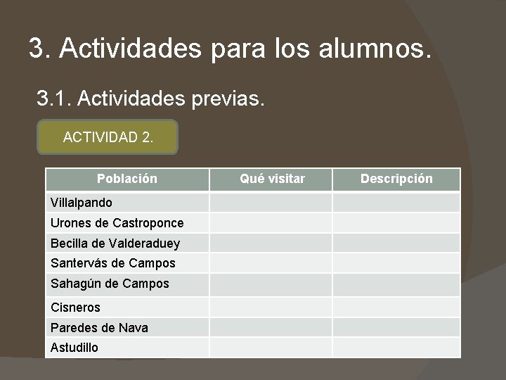 3. Actividades para los alumnos. 3. 1. Actividades previas. ACTIVIDAD 2. Población Villalpando Urones 3. Actividades para los alumnos. 3. 1. Actividades previas. ACTIVIDAD 2. Población Villalpando Urones