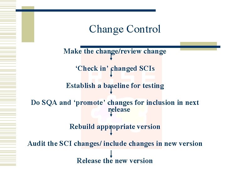 Change Control Make the change/review change ‘Check in’ changed SCIs Establish a baseline for