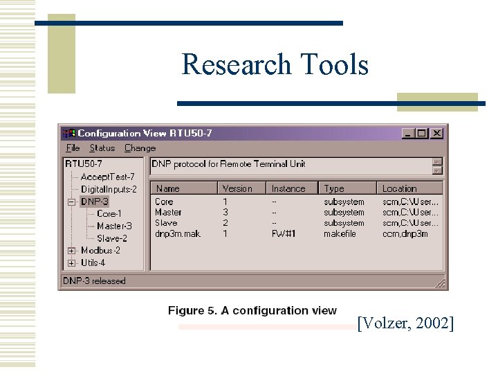 Research Tools [Volzer, 2002] 