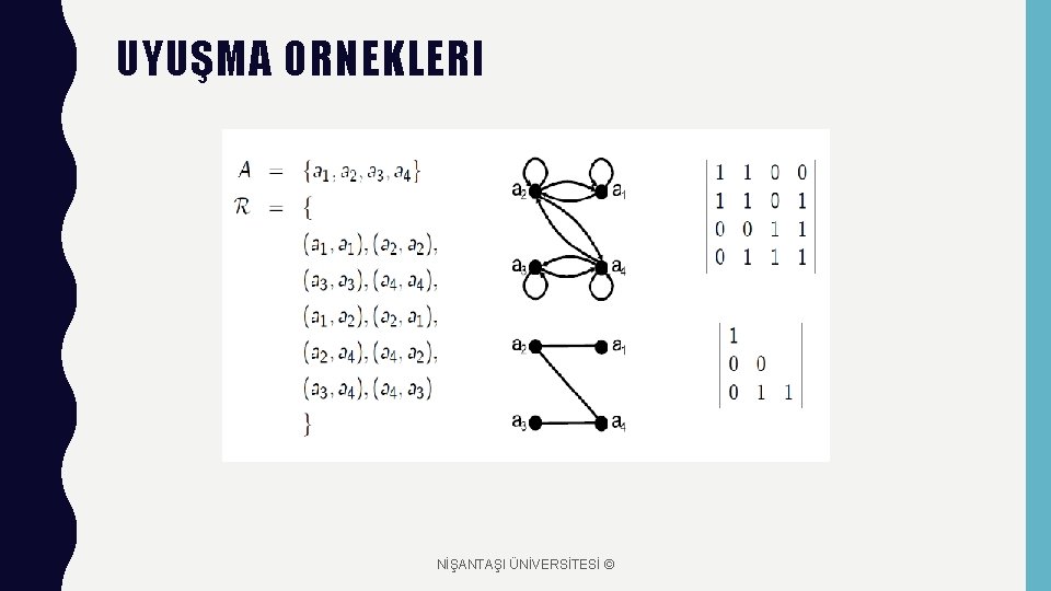 UYUŞMA ORNEKLERI NİŞANTAŞI ÜNİVERSİTESİ © 