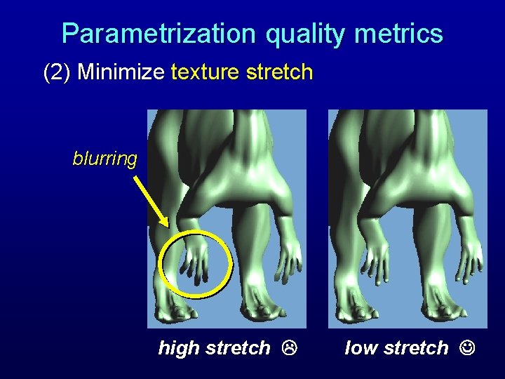 Parametrization quality metrics (2) Minimize texture stretch blurring high stretch low stretch Parametrization quality metrics (2) Minimize texture stretch blurring high stretch low stretch