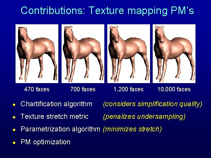 Contributions: Texture mapping PM’s 470 faces 700 faces 1, 200 faces 10, 000 faces Contributions: Texture mapping PM’s 470 faces 700 faces 1, 200 faces 10, 000 faces