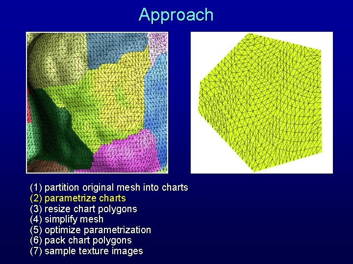 Approach (1) partition original mesh into charts (2) parametrize charts (3) resize chart polygons Approach (1) partition original mesh into charts (2) parametrize charts (3) resize chart polygons