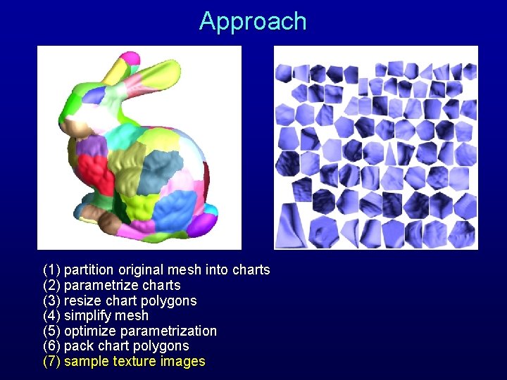 Approach (1) partition original mesh into charts (2) parametrize charts (3) resize chart polygons Approach (1) partition original mesh into charts (2) parametrize charts (3) resize chart polygons