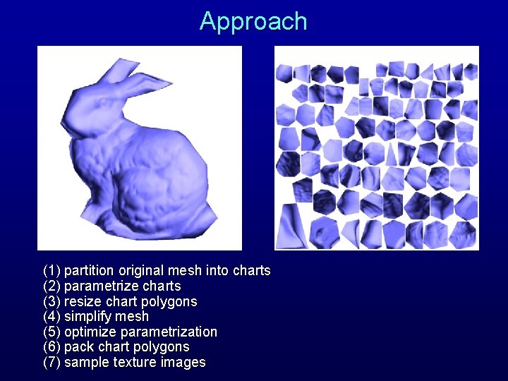 Approach (1) partition original mesh into charts (2) parametrize charts (3) resize chart polygons Approach (1) partition original mesh into charts (2) parametrize charts (3) resize chart polygons