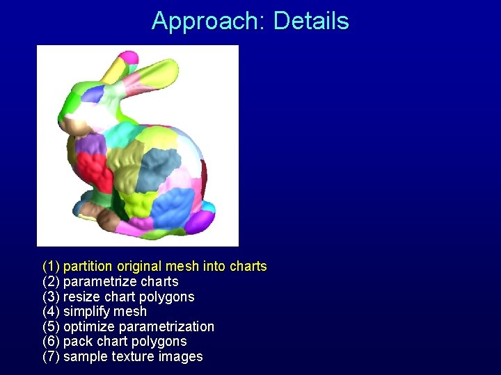 Approach: Details (1) partition original mesh into charts (2) parametrize charts (3) resize chart Approach: Details (1) partition original mesh into charts (2) parametrize charts (3) resize chart