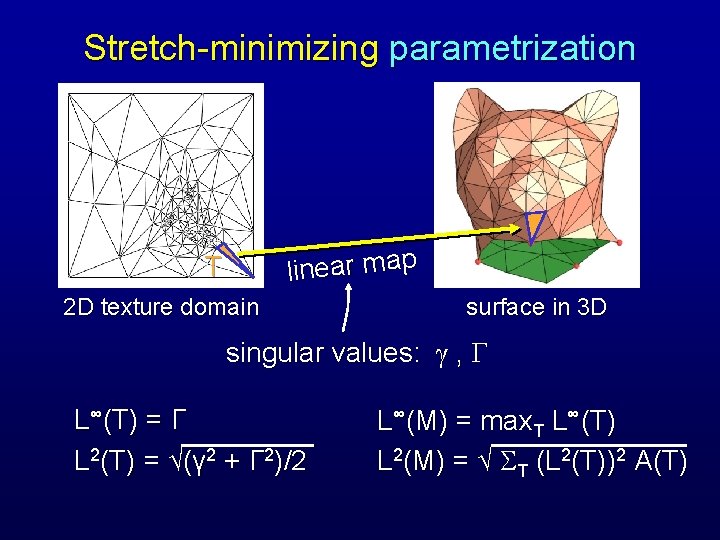 Stretch-minimizing parametrization linear map T 2 D texture domain surface in 3 D singular Stretch-minimizing parametrization linear map T 2 D texture domain surface in 3 D singular
