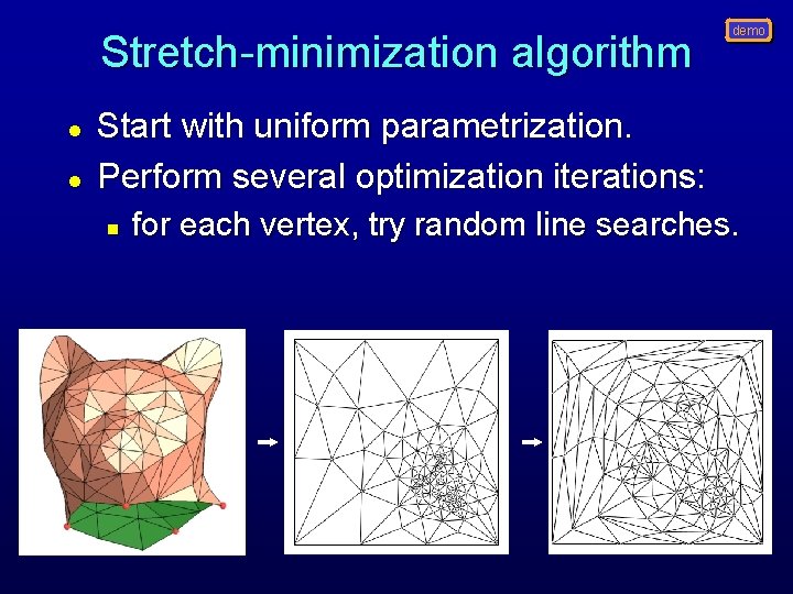 Stretch-minimization algorithm l l demo Start with uniform parametrization. Perform several optimization iterations: n Stretch-minimization algorithm l l demo Start with uniform parametrization. Perform several optimization iterations: n