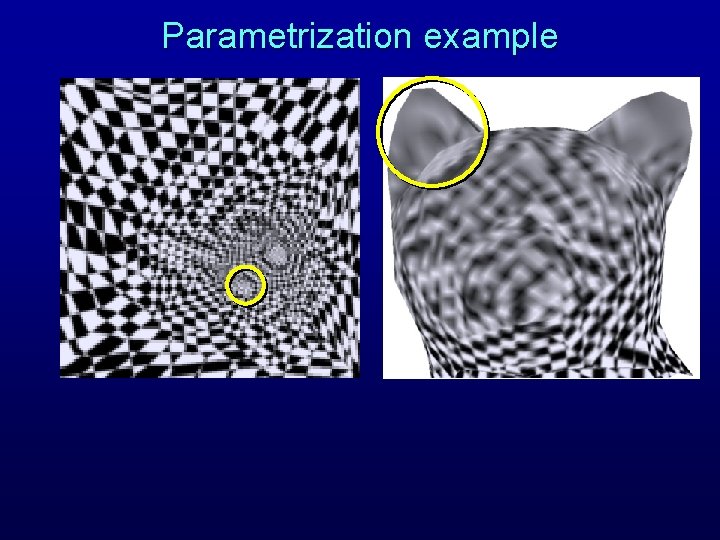 Parametrization example Parametrization example
