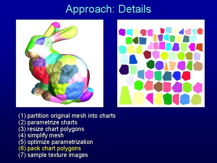 Approach: Details (1) partition original mesh into charts (2) parametrize charts (3) resize chart Approach: Details (1) partition original mesh into charts (2) parametrize charts (3) resize chart