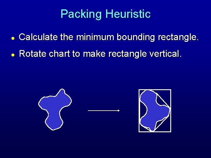 Packing Heuristic l Calculate the minimum bounding rectangle. l Rotate chart to make rectangle Packing Heuristic l Calculate the minimum bounding rectangle. l Rotate chart to make rectangle