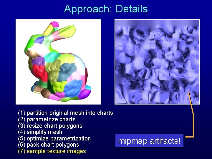 Approach: Details (1) partition original mesh into charts (2) parametrize charts (3) resize chart Approach: Details (1) partition original mesh into charts (2) parametrize charts (3) resize chart