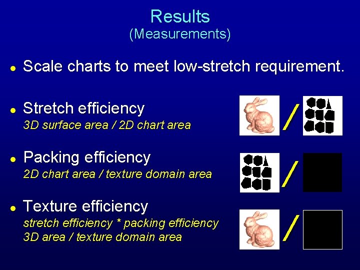 Results (Measurements) l Scale charts to meet low-stretch requirement. l Stretch efficiency 3 D Results (Measurements) l Scale charts to meet low-stretch requirement. l Stretch efficiency 3 D