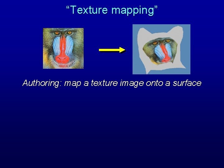 “Texture mapping” Authoring: map a texture image onto a surface “Texture mapping” Authoring: map a texture image onto a surface