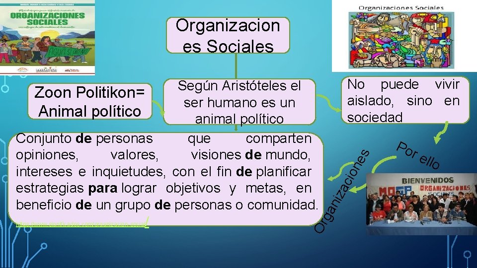 Organizacion es Sociales niz ac ion es No puede vivir aislado, sino en sociedad